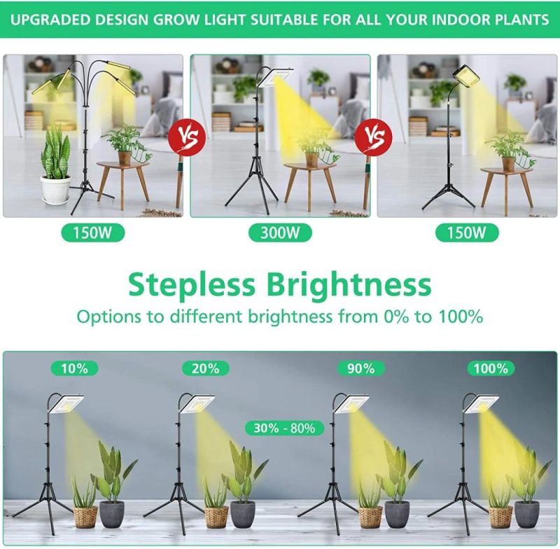 200W Full Spectrum with 60" Extendable Tripod Stand Auto on/off Timing Function Floor Plant Grow Panel Light for Indoor Various Plants