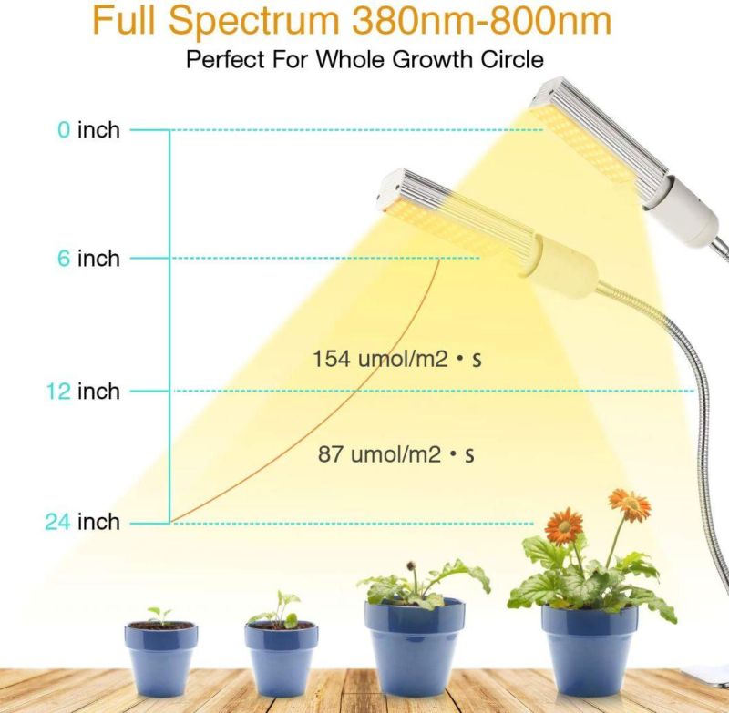 2 Tube 150W Indoor Plants Full Spectrum Auto on/off Plant Grow Light 3/6/12h Timing Sunlike Clip on Grow Light Light for Succulents and Seed Starting