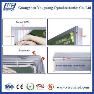 Outdoor Waterproof Backlit LED Light Box-YGQ120