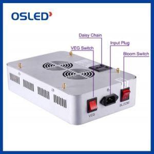 Amazon Hot Sale High Power LED Chip Red Blue UV IR LED Grow Light Full Spectrum