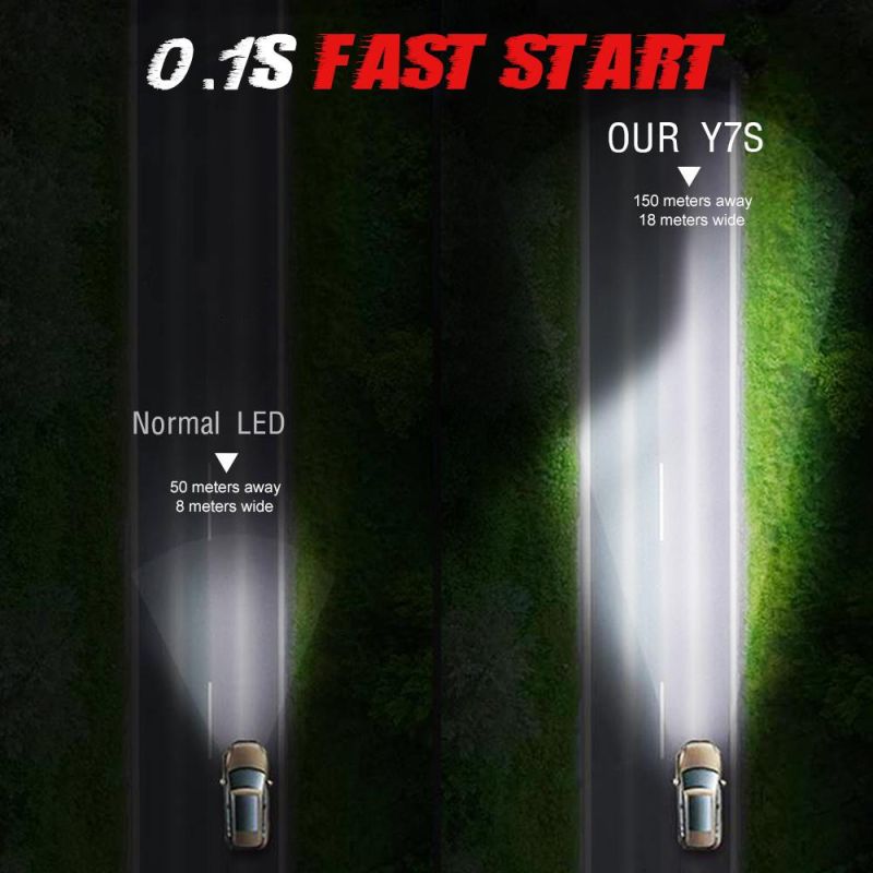 H4 Projector Lens Without Fan Three Colors Yellow Vehicle Canbus Bulbs Car H4 Bi LED Headlights