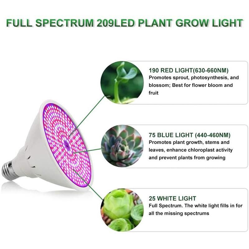 290LEDs Plant Light E27 Bulb Full Spectrum Growing Lamp LED Grow Light