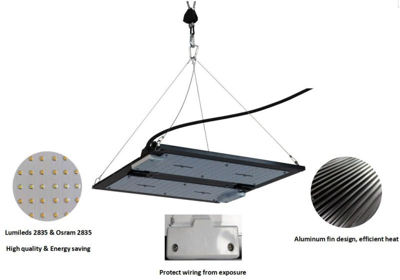 120W LED Grow Light Quantum Full Spectrum Greenhouse Panel Light for Plants with GS