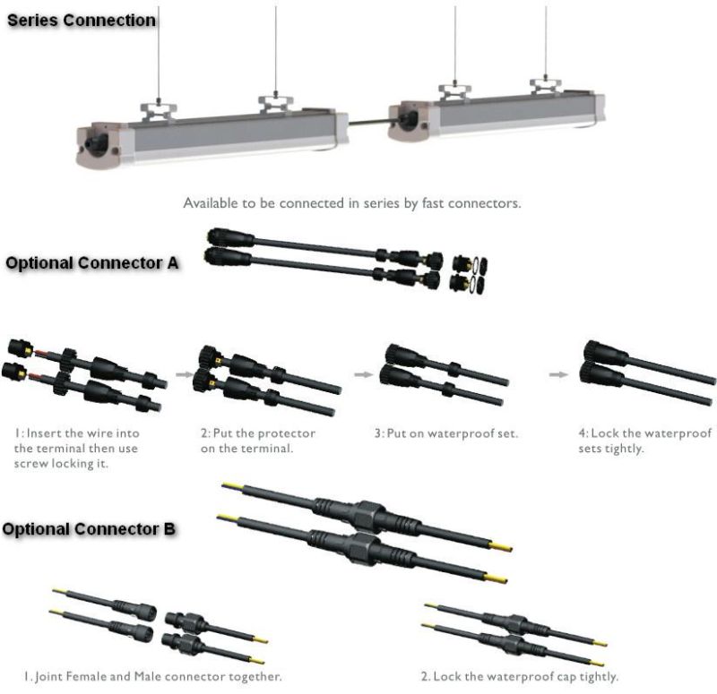 5 Feet 50W 130lm/W IP66 Linkable LED Tri-Proof Light Fixture