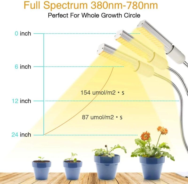 3 Tube 150W Indoor Plants Full Spectrum Auto on/off Plant Grow Light 3/6/12h Timing Sunlike Clip on Grow Light Light for Succulents and Seed Starting