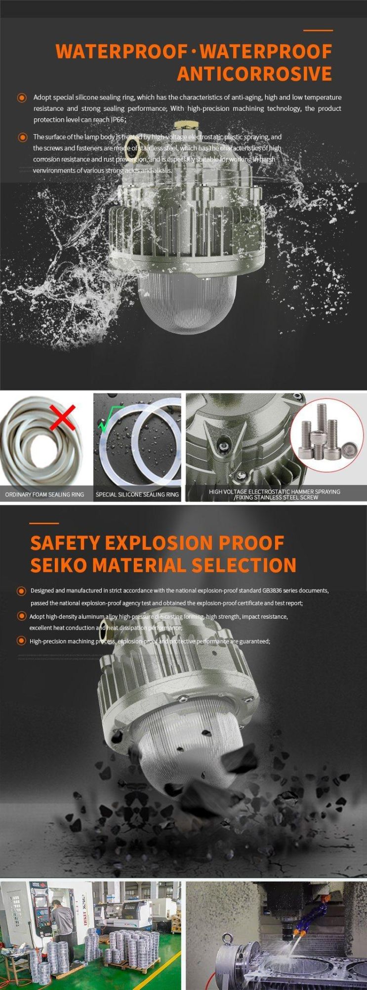 2022 Best Selling Product Factory Price Explosion Proof Atex Lighting UK