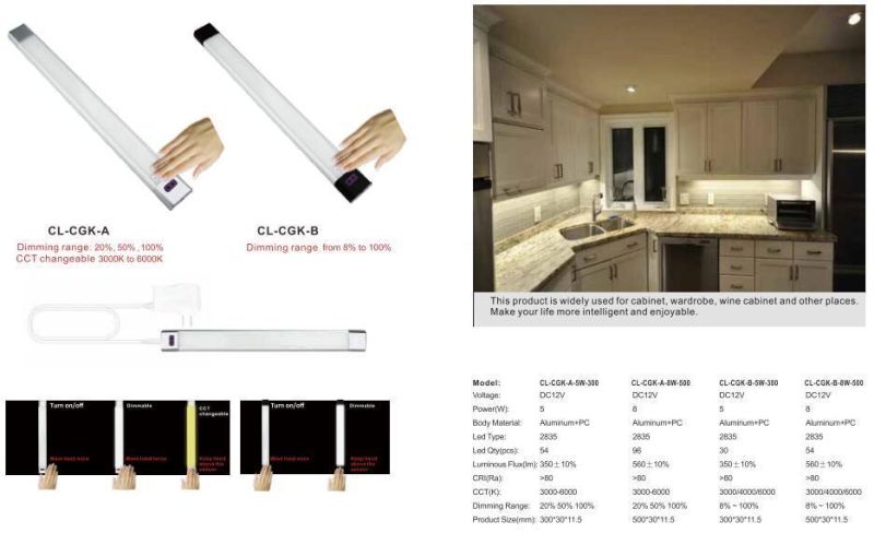 LED Hand Wave Sensor Under Cabinet Lighting