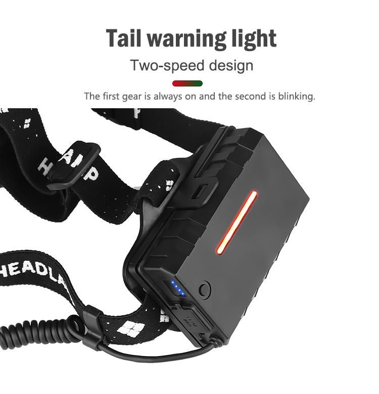 5 Modes Zoomable LED Torch Right Rechargeable USB Headlamp Xhp50 Headlight