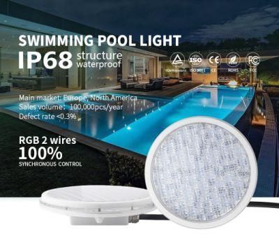 China Manufacturers IP68 Structure Waterproof 100%Synchronous Control PAR56 LED Swimming Pool Light