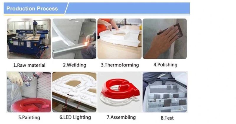 Three Sided Customized LED Acrylic Advertising Sign Light Box