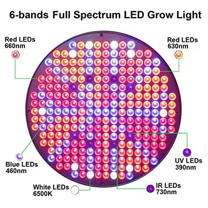 Hanging 50W Flower Plant Growth Lamp Seedling UFO Plant Growth Lamp Kit UFO Garden Grow Light 50W