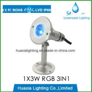 Waterproof Underwater Spot Light LED Light Manufacturers