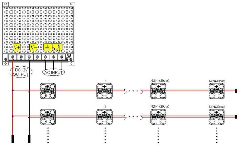 2835 Injection LED Module with Optical Lens for Double-Sided LED Light Box and Channel Letters
