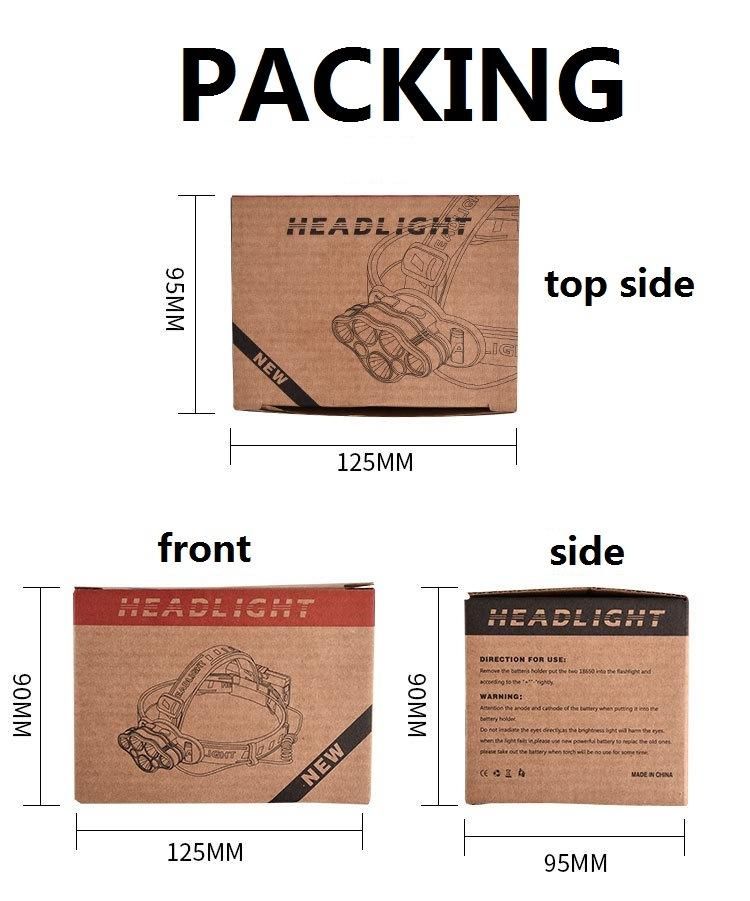 Outdoor Multifunctional Headlight with LED Light