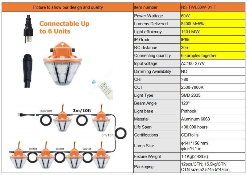 60W LED Temporary Work Light with Socket Plug and Play Linkable