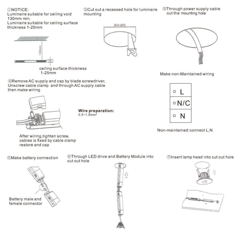 CB/CE Approved LED Rechargeable Emergency Light, LED Backup Light, LED Emergency Recessed Downlight Lek02-3nc