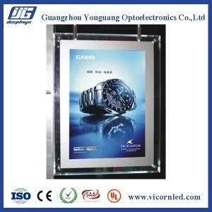 Clear Acrylic Double side LED Light Box-CRD