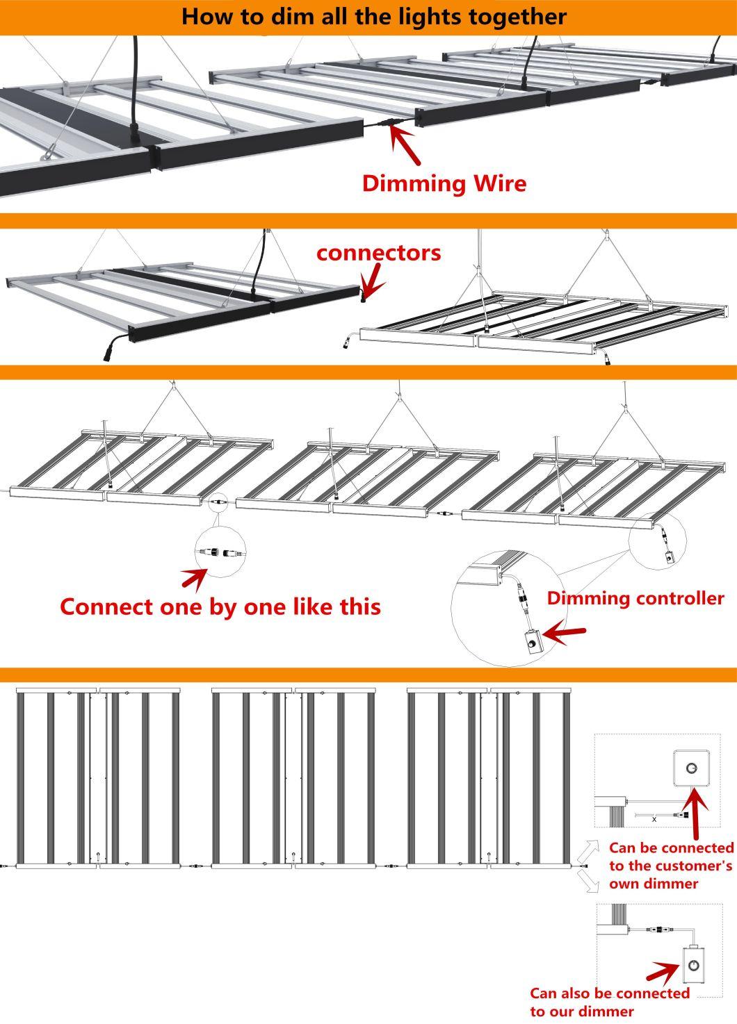 ETL Listed Indoor Herbs Plants Greenhouse Hydroponic Growing System LED Grow Light