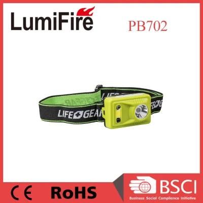 USB Rechargeble Motion Sensor COB LED Headlamp