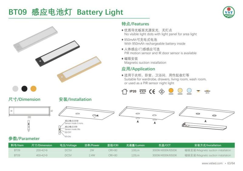 LED Mini Night Light DC5V Under Cabinet LED Rechargeable Battery Light