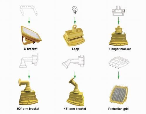 LED Explosion Proof Flood Light 5 Year Warranty IP68 Ik09 for Hazaadous Area