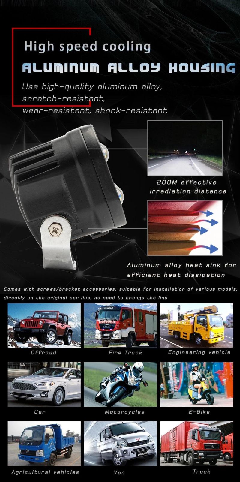 Wholesale ATV UTV Vehicle Offorad Driving Fog Light 3inch 120W LED Work Light with 6D Lens