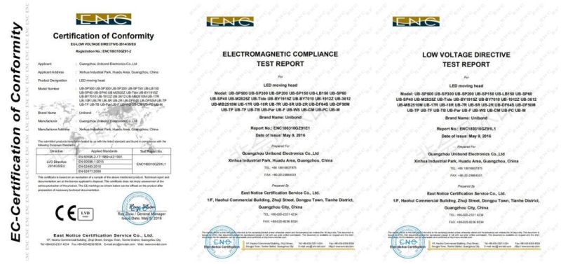 New LED 700W Profile Light with Cmy CTO