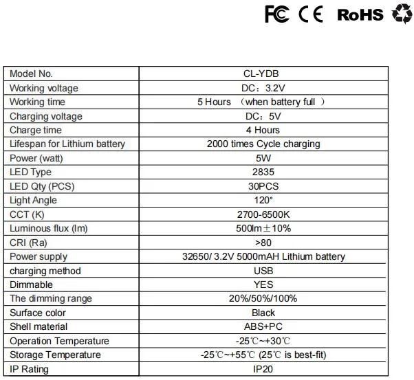 30LED 500lm 80*80mm LED Clip Lamp Bed Lamp