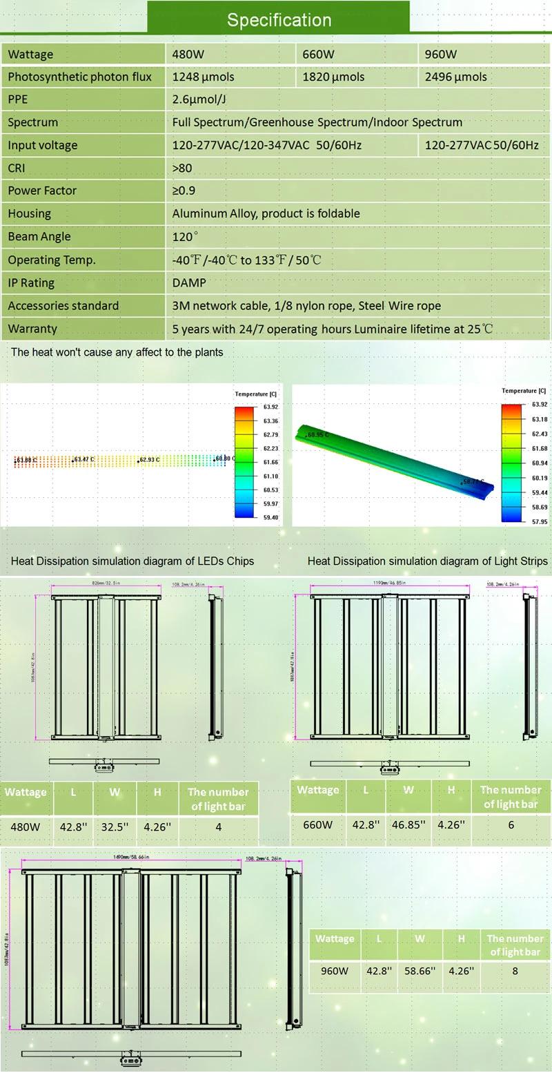 High Lumen Aluminum Folding LED Grow Light Hydroponic Light Dimmable Horticulture 480W 660W 960watt Grow Light