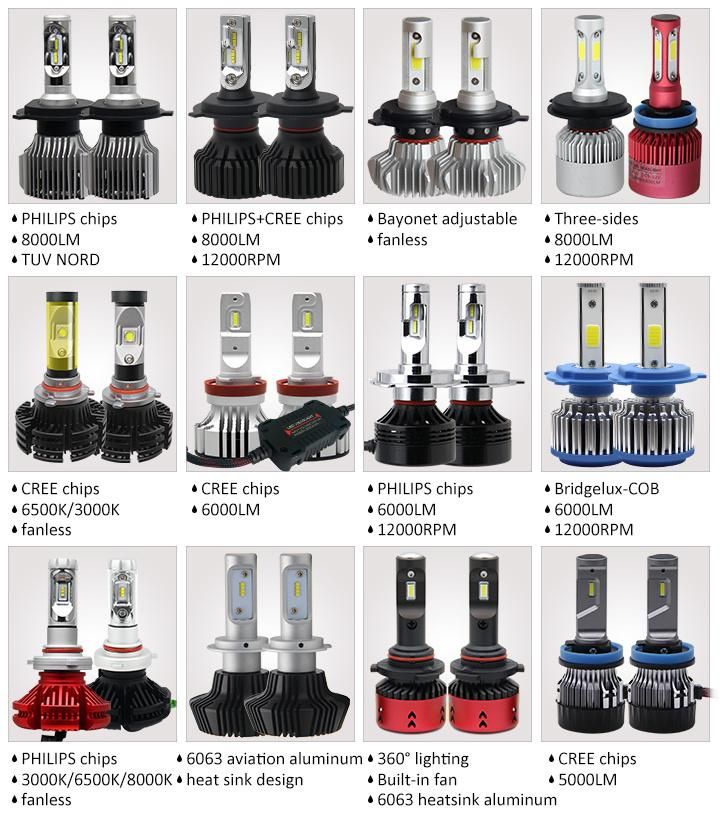 Auto LED Headlight Conversion Kits 8000lm 6500K 9005 9006 H11 H13 H4 Bright White H4 Car LED Headlight Bulbs