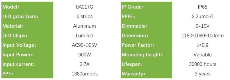 660nm 3000K 6500K Full Spectrum LED Grow Light 600W Indoor