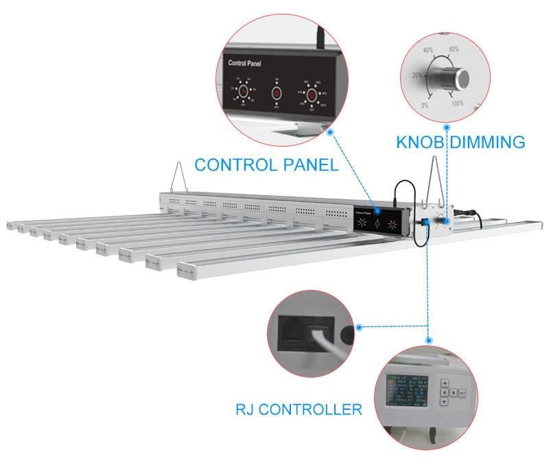 640W LED Plant Garden Indoor Greenhouse Hydroponic Grow Light for Plants Cultivation