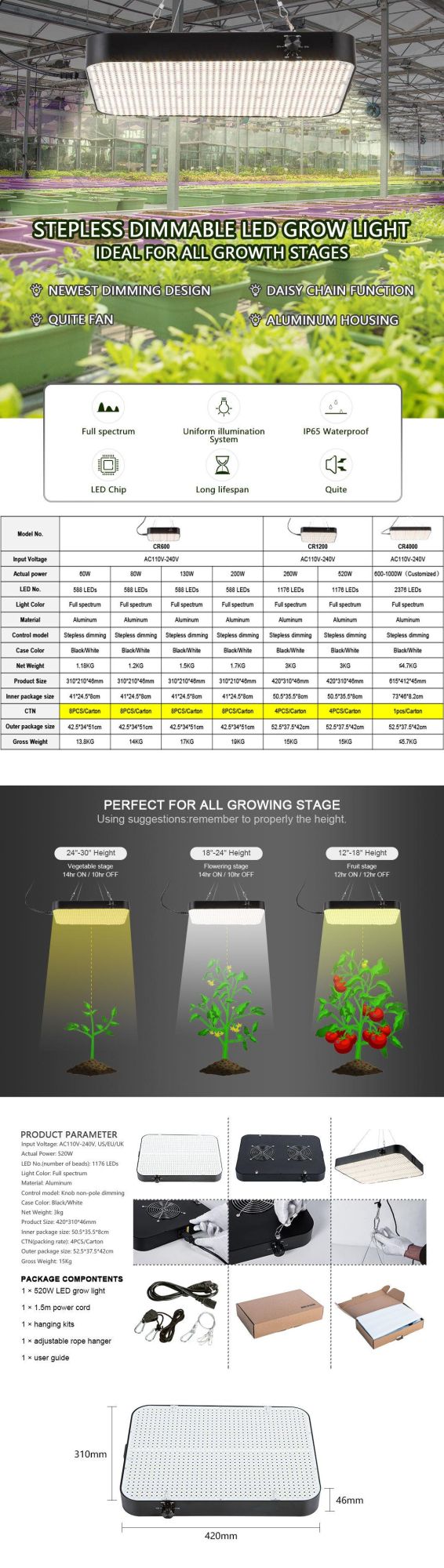 in USA Stock 260W Samsung, Osram, Optional LED COB Full Spectrum Red IR 660nm 750nm Daisy Chain Group Control Greenhouse Plant Panel LED Indoor Grow Lamp Light