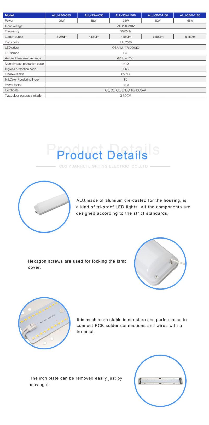 Hot Selling LED Linear Waterproof Light with Emergency for Factory