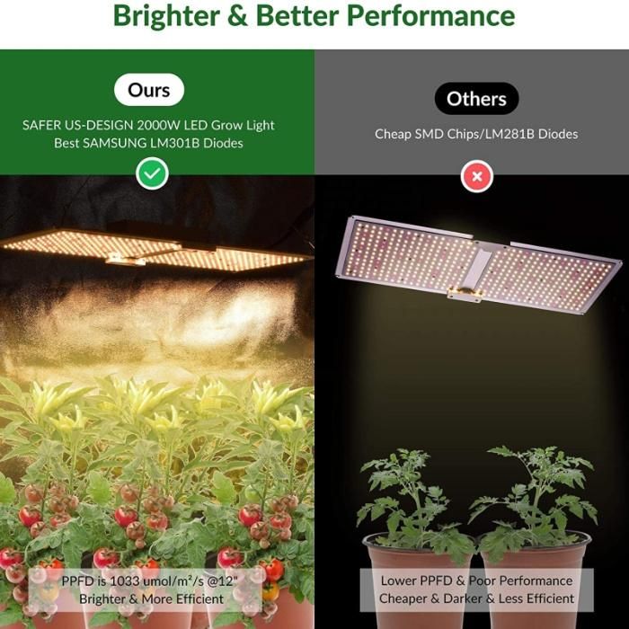 Rygh Sunlike Panel Quantum Board 240W LED Plant Grow Light