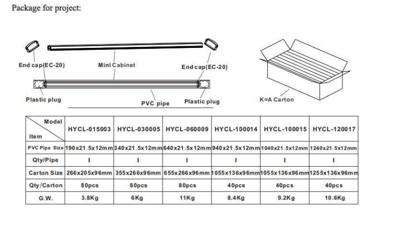 Super Slim Seamless Linkable Linear LED Cabinet Lighting 24VDC 9W 0.6m 630lm