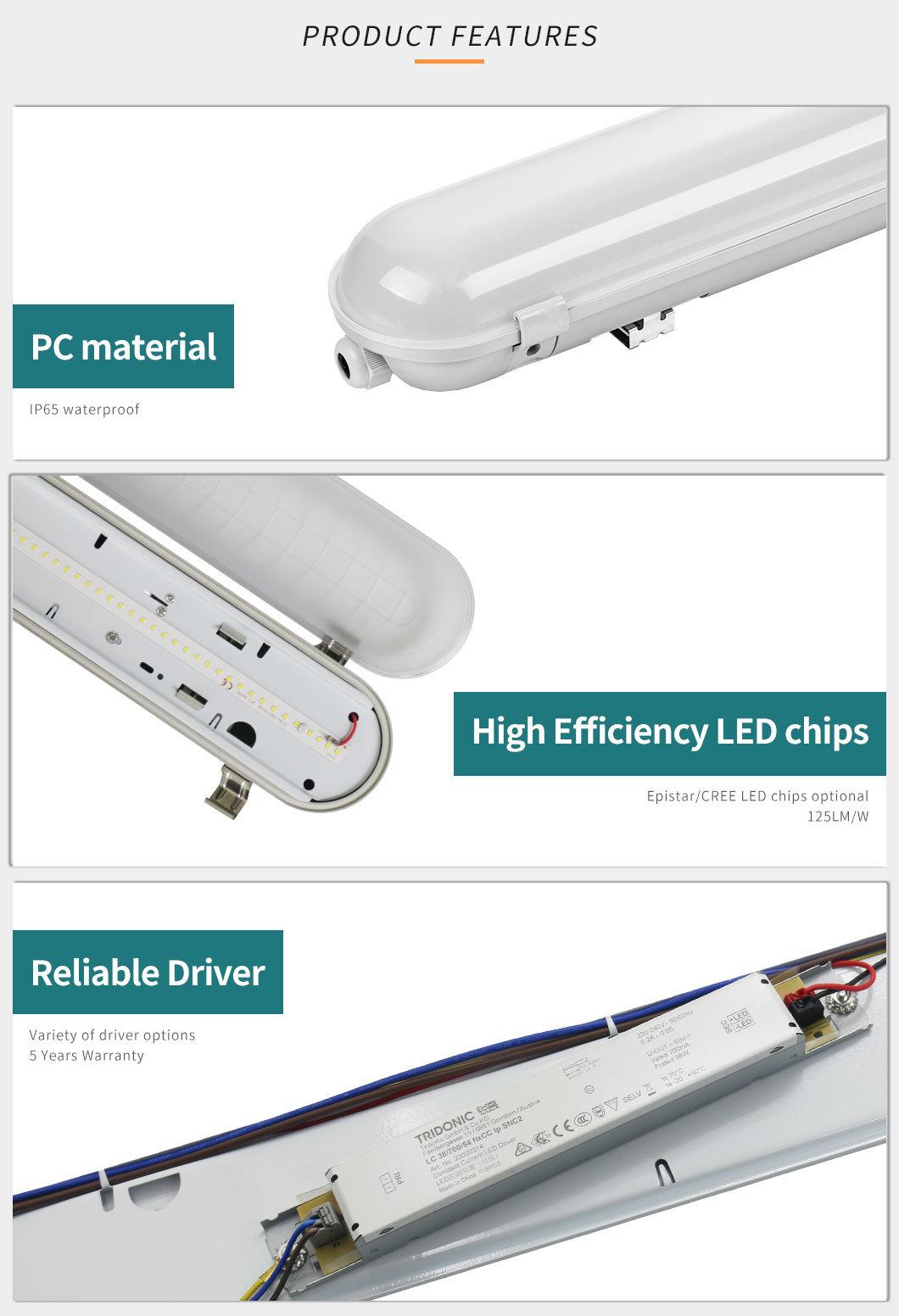 Sinoamigo 20W 40W 55W LED IP65 Waterproof Luminaire
