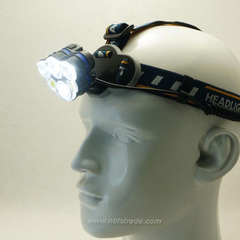 8 Lighting Mode Camping LED Headlamp