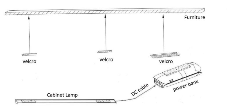 Rechargeable LED Rigid Light Bar with Optional Length Within 60cm
