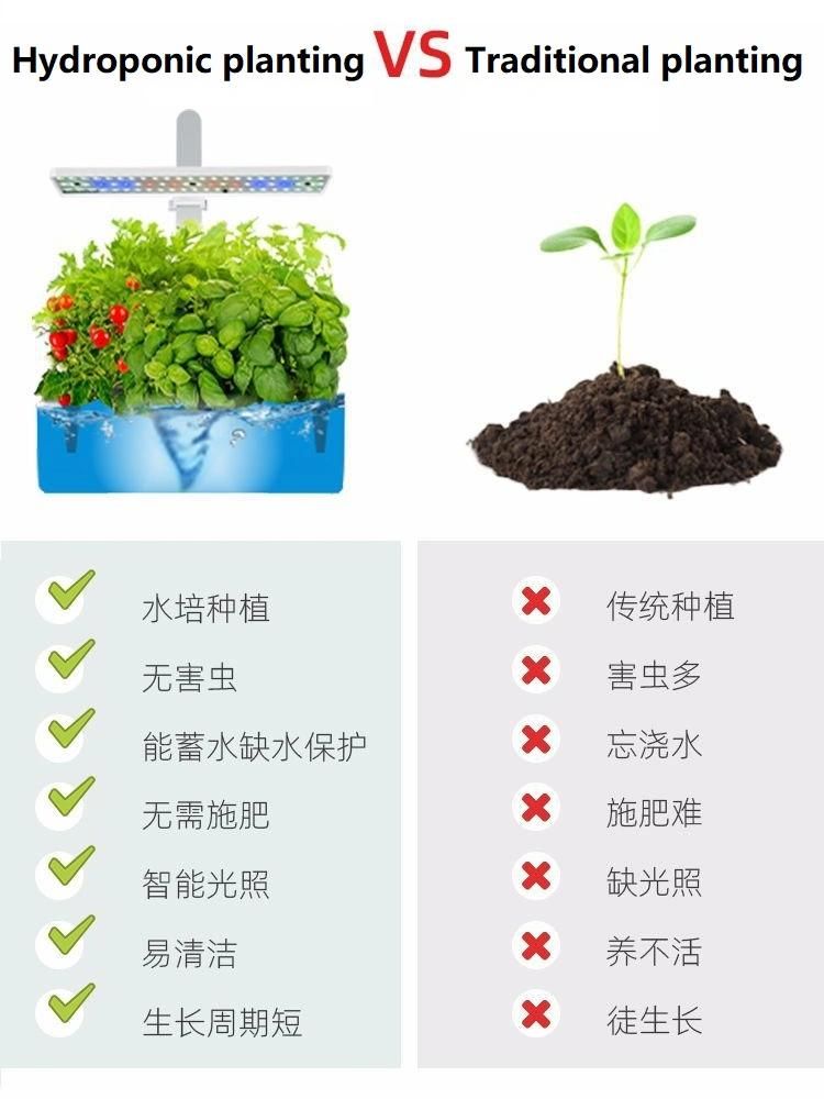 2021 New Design Big Smart Garden Indoor Outdoor Hydroponics Equipment Tomato Cucumber LED Light
