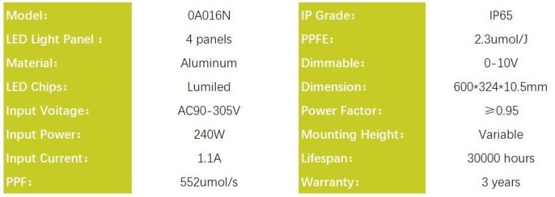 240W Indoor Plants LED Grow Light, Waterproof Grow Light for Medical Seedling Plant Growing, GS, RoHS