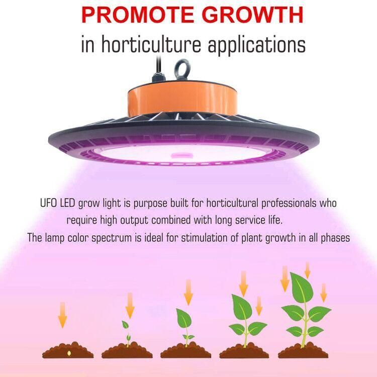 Customized Full Spectrum Hydroponic LED Grow Light