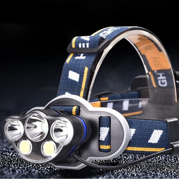 Wholesale T6 COB LED Camping Head Torch Lamp Emergency Head Torch Light Flashing Warning LED Headlight Zoomable Portable LED Headlamp