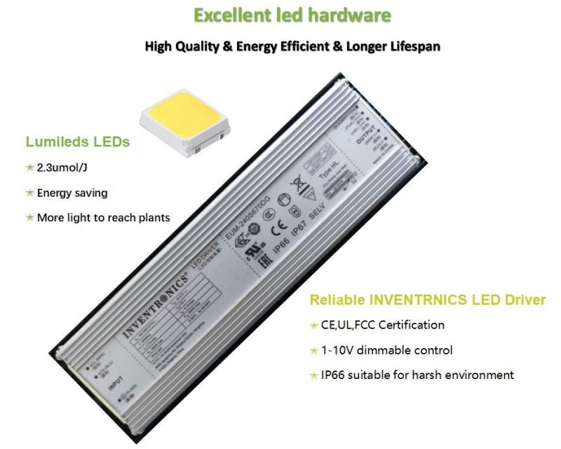 Full Spectrum 120W LED Grow Light LED Grow Panel for Indoor Flower Plant Seed Cultivation Hydroponics Grow Tent with UL