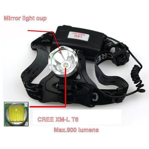 Zoomable CREE LED T6 10W Rechargeable Outdoor LED Headlamp