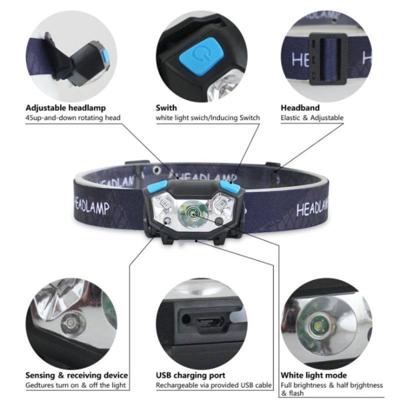 Shock-Resistant Head Light Adjustable High Power Head Lamp
