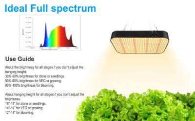 Wholesale Full Spectrum High Power Adjustable LED Panel Tri-Proof High Bay Grow Lighting with CE RoHS FCC