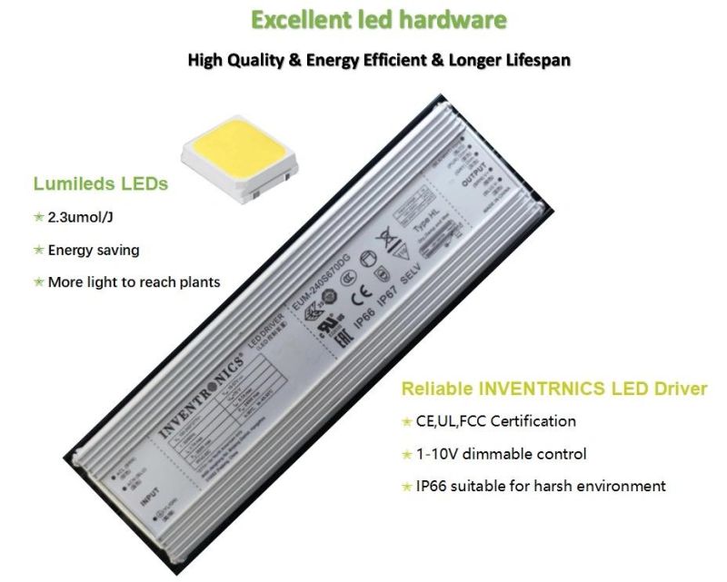 High PAR Output 120W Horticulture Panel Plant LED Grow Lamp Full Spectrum