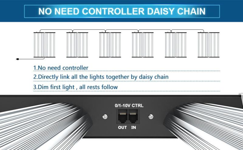 430W 645W Dimming Spyder LED Plant Grow Bar Light Optional Spectrum for Plant Factory and Growth Chambers