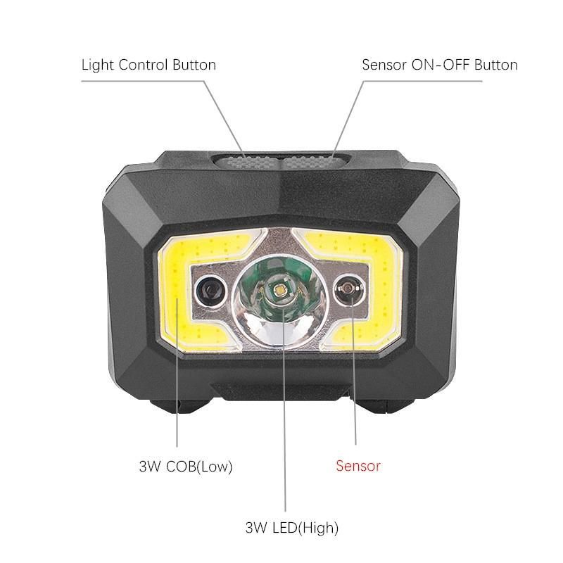 Wholesale Emergency Head Torch Lamp 60 Degree Angle Adjustable COB Headlight Ultra Bright Rechargeable Headlamp with Sensor Switch